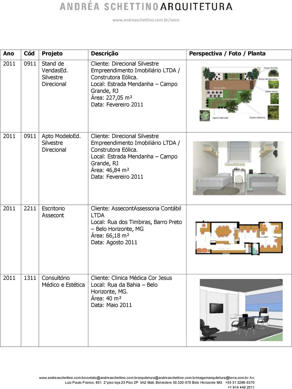 Silvestre Direcional Cliente: Direcional Silvestre Empreendimento Imobiliário LTDA / Construtora Eólica.