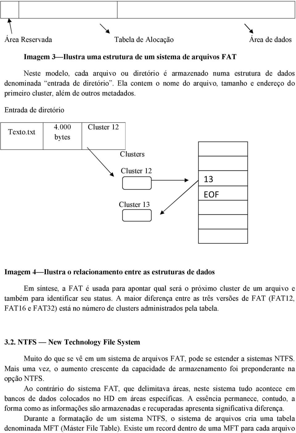 000 bytes Cluster 12 Clusters Cluster 12 Cluster 13 13 EOF Imagem 4 Ilustra o relacionamento entre as estruturas de dados Em síntese, a FAT é usada para apontar qual será o próximo cluster de um