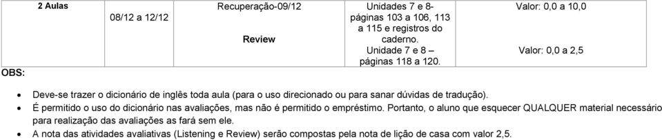 É permitido o uso do dicionário nas avaliações, mas não é permitido o empréstimo.