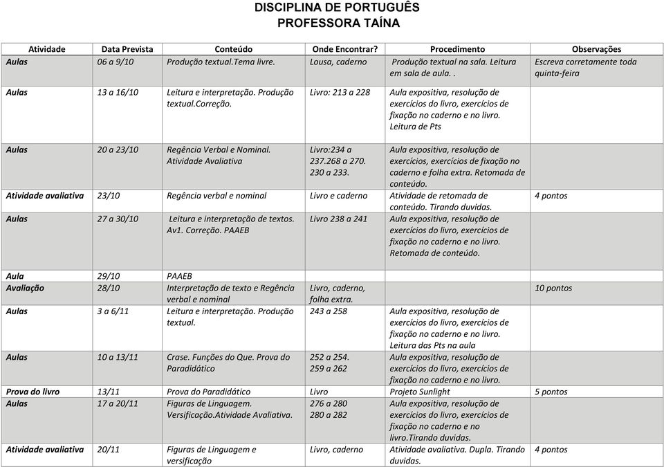 Livro: 213 a 228 Aula expositiva, resolução de exercícios do livro, exercícios de fixação no caderno e no livro. Leitura de Pts Aulas 20 a 23/10 Regência Verbal e Nominal.