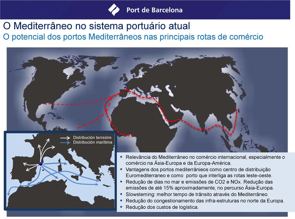 Vantagens dos portos mediterrânieos como centro de distribuição Euromediterraneo e como porto que interliga as rotas leste-oeste.