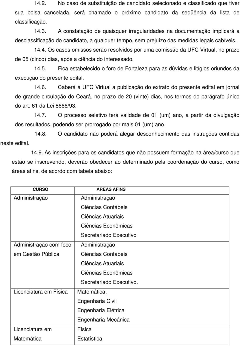 4. Os casos omissos serão resolvidos por uma comissão da UFC Virtual, no prazo de 05 (cinco) dias, após a ciência do interessado. 4.5. Fica estabelecido o foro de Fortaleza para as dúvidas e litígios oriundos da execução do presente edital.