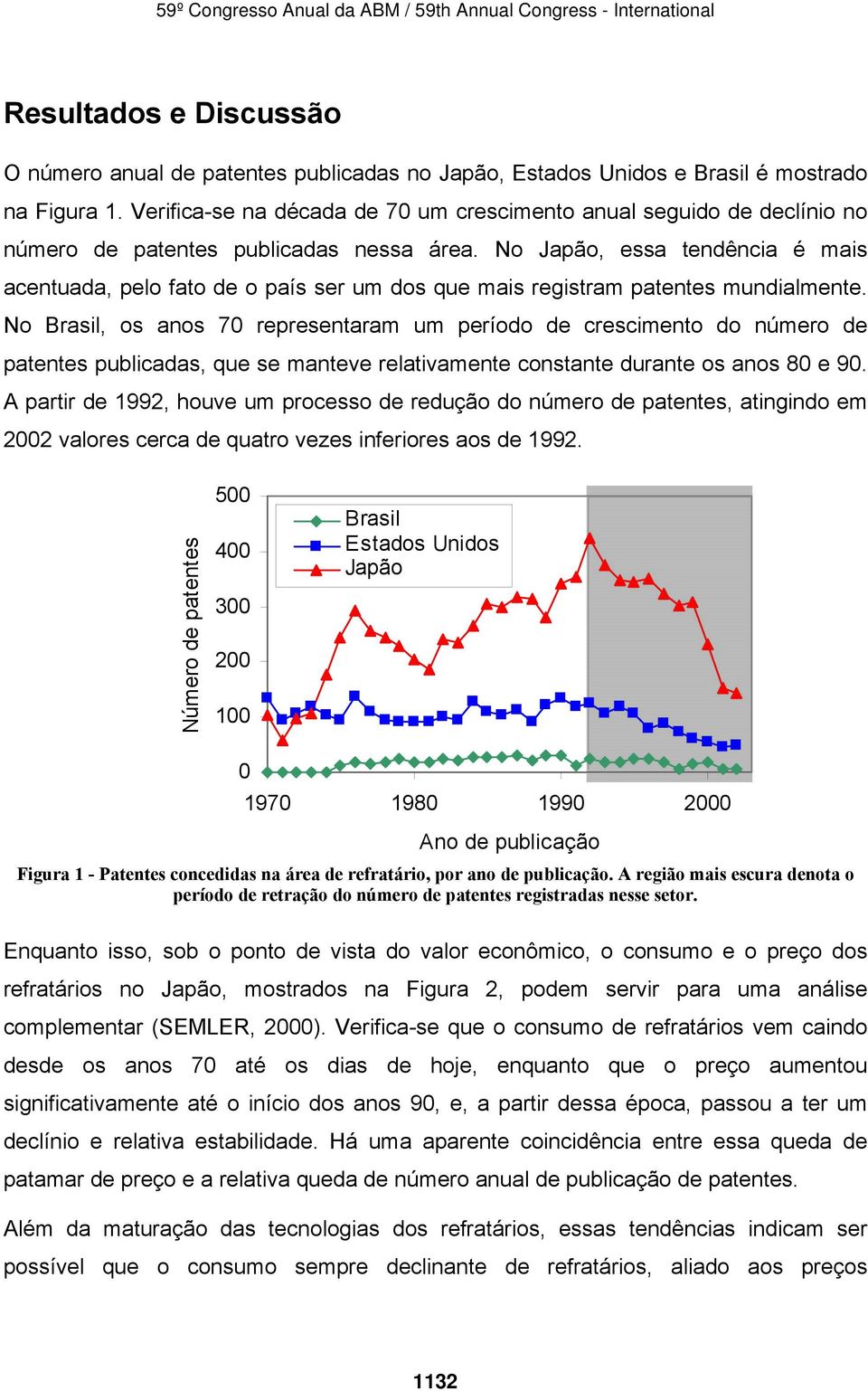 No Japão, essa tendência é mais acentuada, pelo fato de o país ser um dos que mais registram patentes mundialmente.