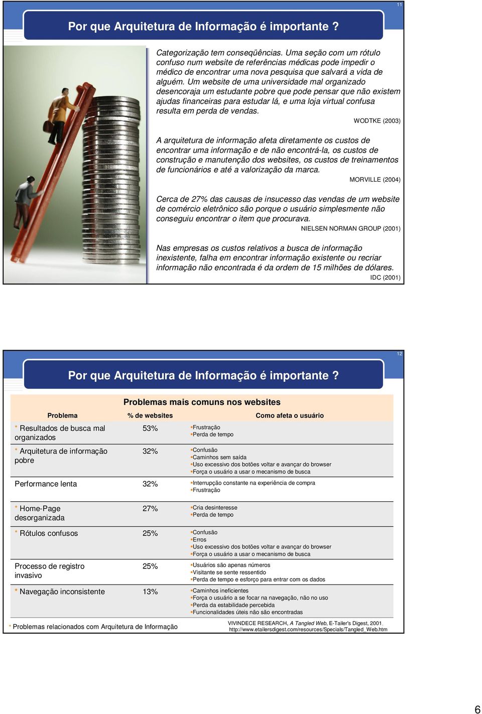 Um website de uma universidade mal organizado desencoraja um estudante pobre que pode pensar que não existem ajudas financeiras para estudar lá, e uma loja virtual confusa resulta em perda de vendas.