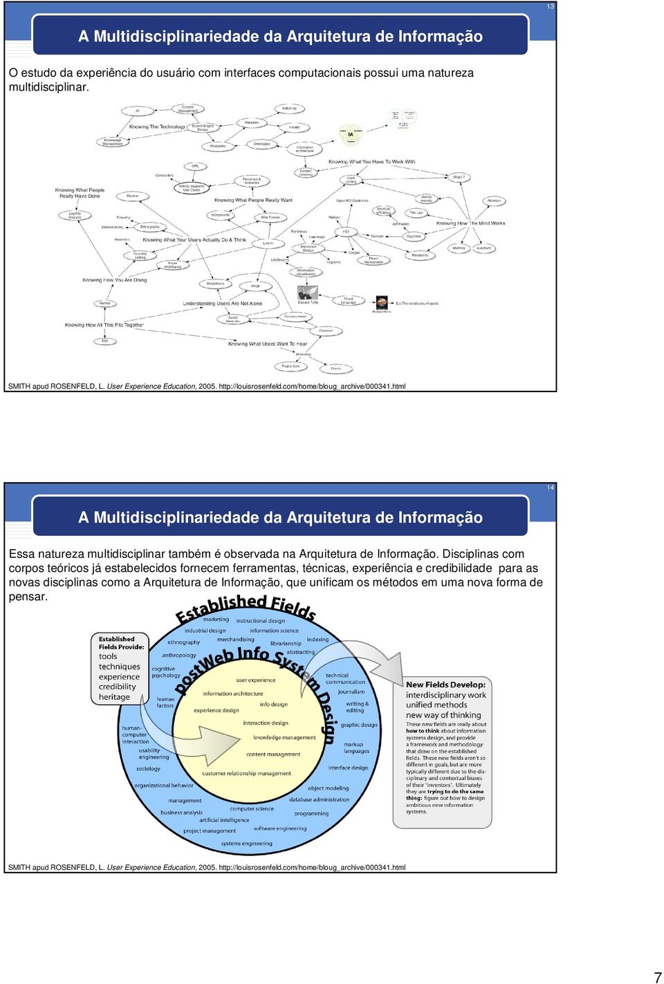 html 14 A Multidisciplinariedade da Arquitetura de Informação Essa natureza multidisciplinar também é observada na Arquitetura de Informação.
