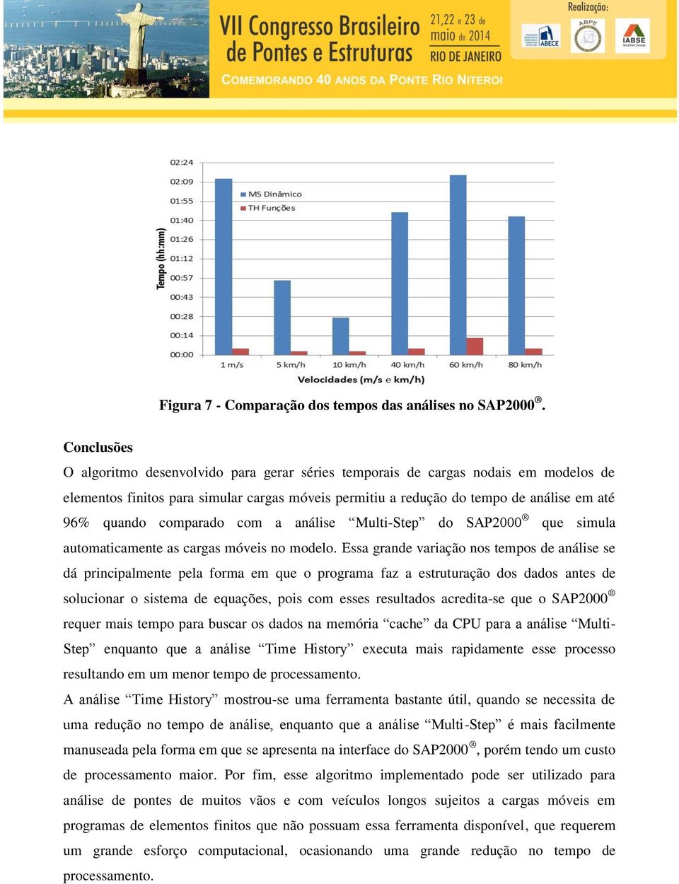 comparado com a análise Multi-Step do SAP2000 que simula automaticamente as cargas móveis no modelo.