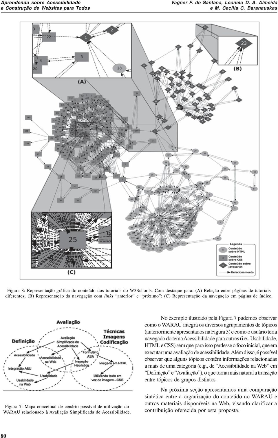 Figura 7: Mapa conceitual de cenário possível de utilização do WARAU relacionado à Avaliação Simplificada de Acessibilidade.