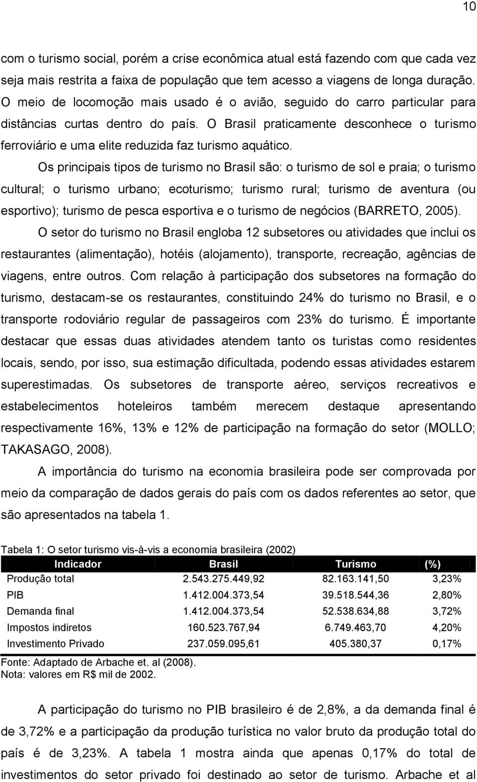 O Brasil praticamente desconhece o turismo ferroviário e uma elite reduzida faz turismo aquático.