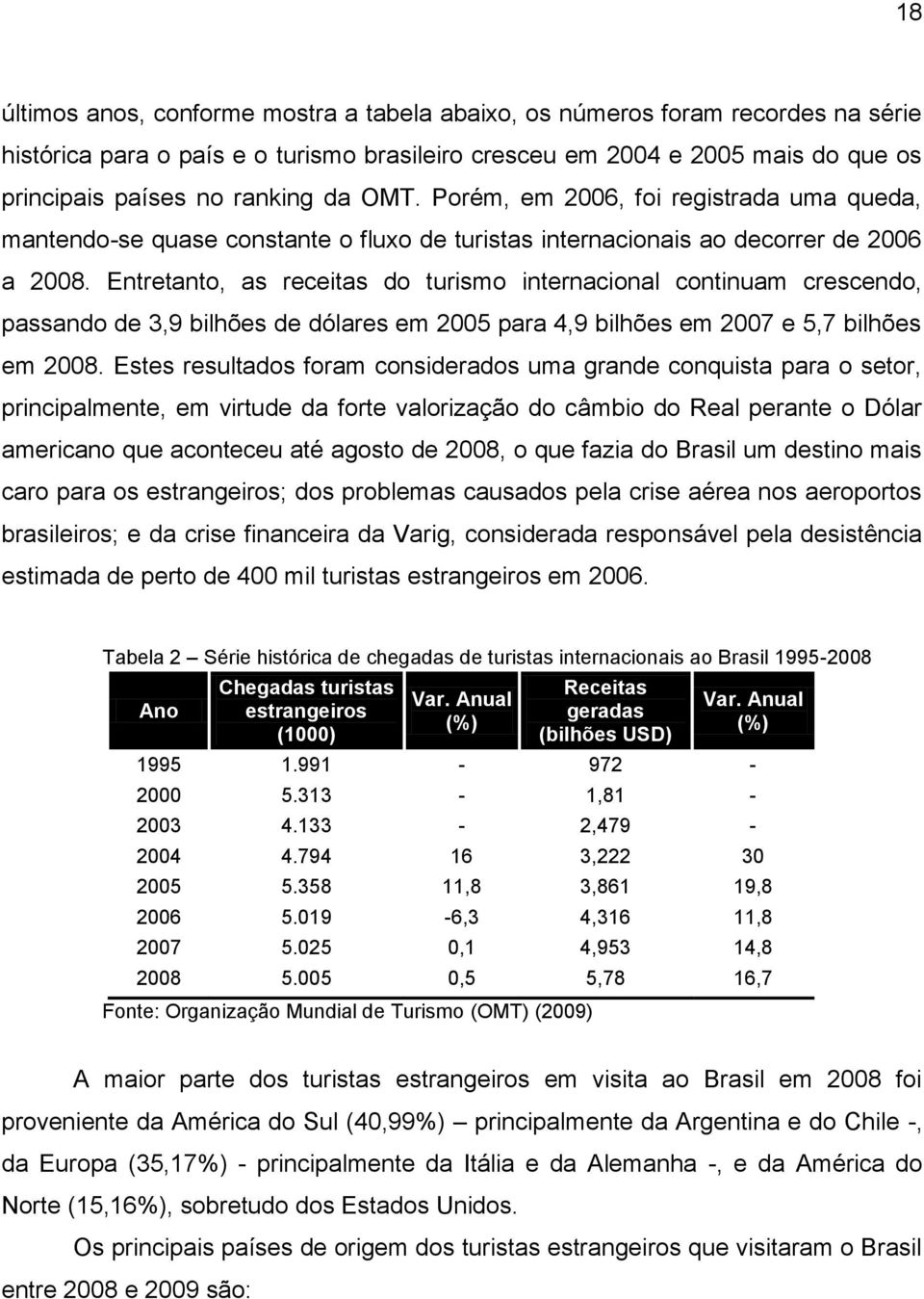 Entretanto, as receitas do turismo internacional continuam crescendo, passando de 3,9 bilhões de dólares em 2005 para 4,9 bilhões em 2007 e 5,7 bilhões em 2008.