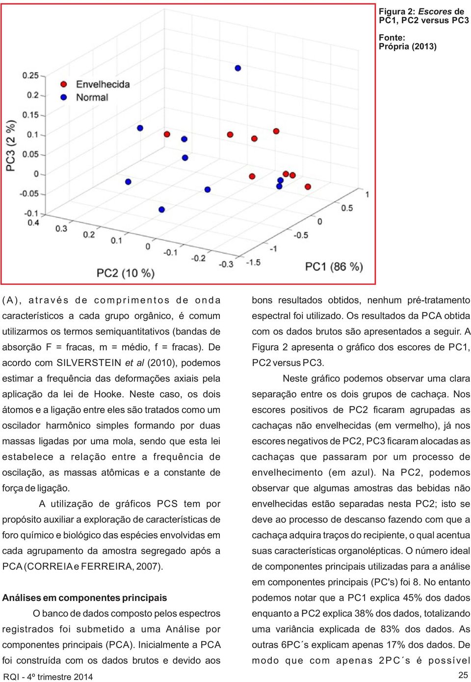 Neste caso, os dois átomos e a ligação entre eles são tratados como um oscilador harmônico simples formando por duas massas ligadas por uma mola, sendo que esta lei estabelece a relação entre a