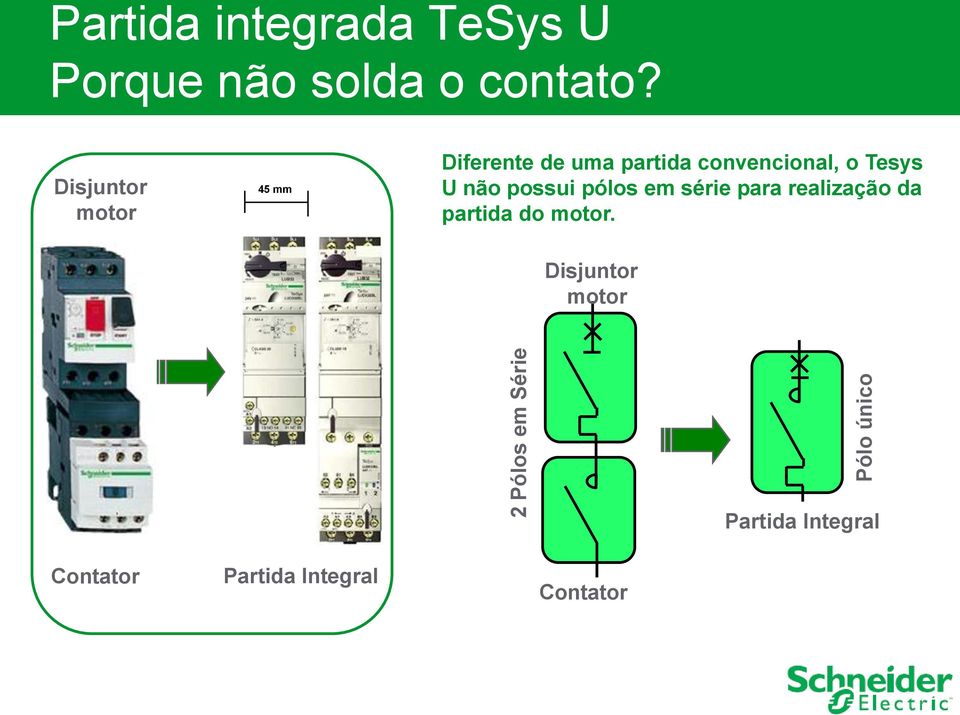 Disjuntor motor 45 mm Diferente de uma partida convencional, o Tesys U