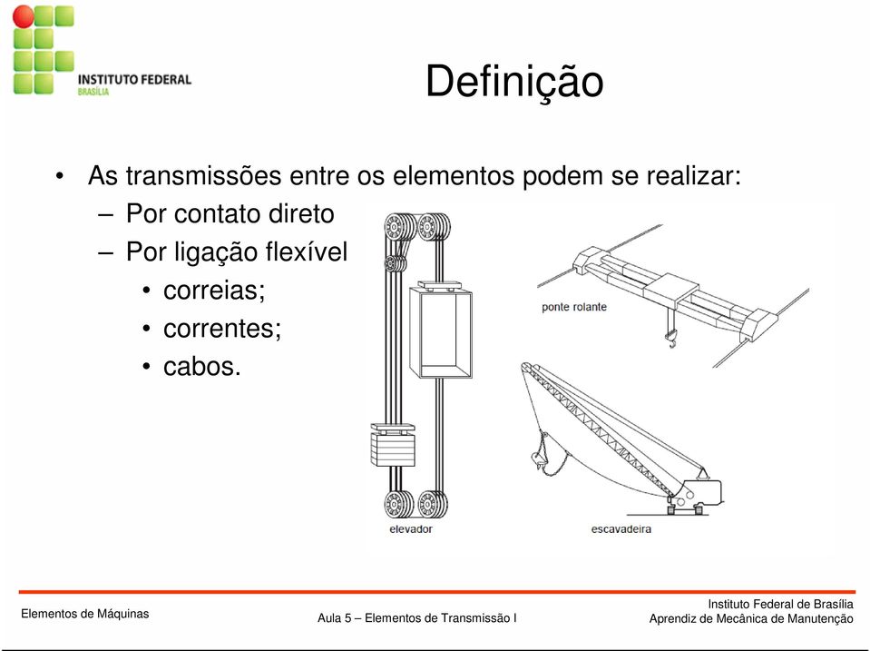 Por contato direto Por ligação