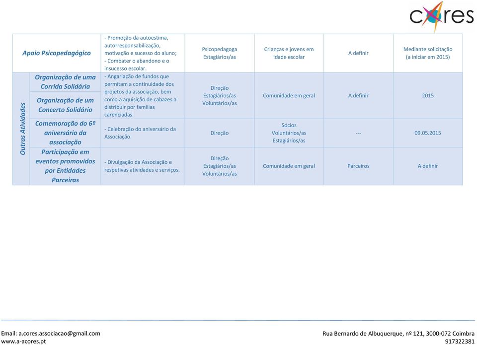 - Angariação de fundos que permitam a continuidade dos projetos da associação, bem como a aquisição de cabazes a distribuir por famílias carenciadas. - Celebração do aniversário da Associação.