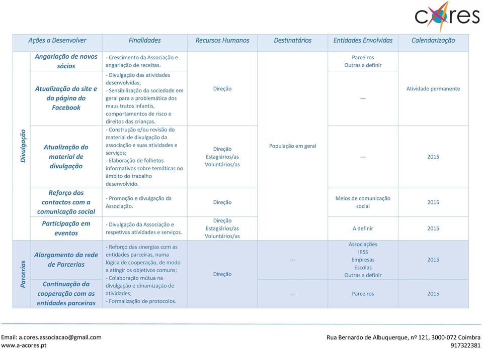 Crescimento da Associação e angariação de receitas.