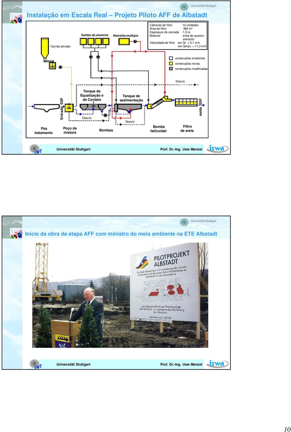 = 11,3 m/h construções existentes construções novas construções modificadas Desvio Pós tratamento Entrada SSF Poço de mistura Tanque de Equalização