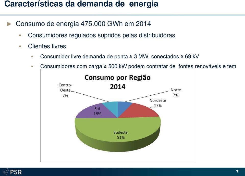 livres Consumidor livre demanda de ponta 3 MW, conectados 69 kv Consumidores