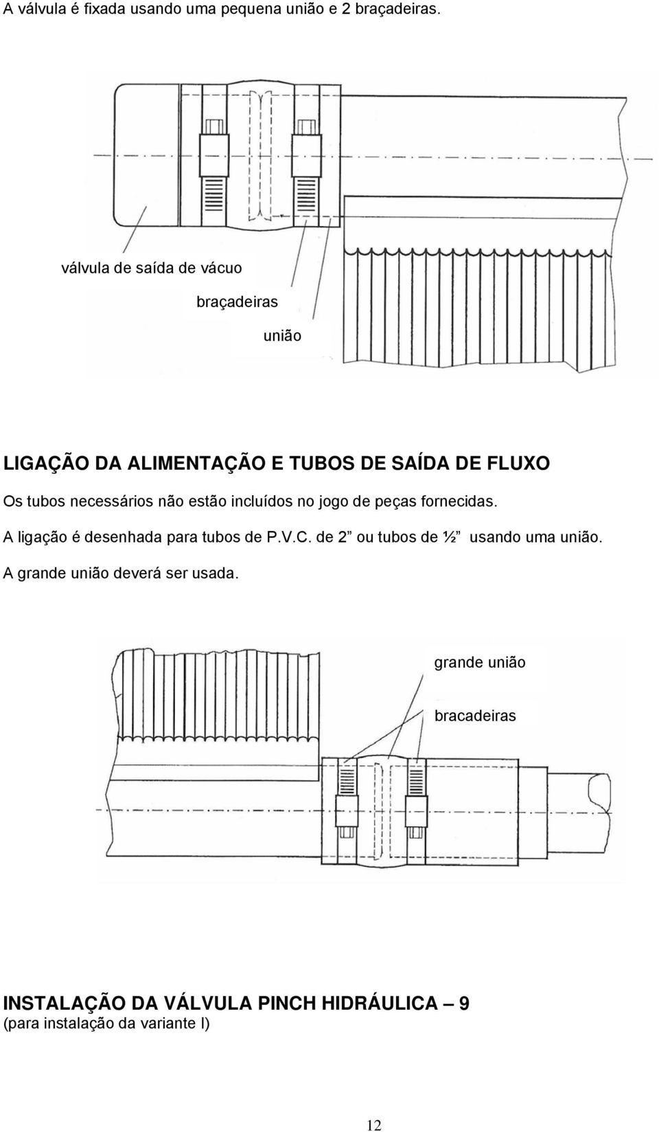 necessários não estão incluídos no jogo de peças fornecidas. A ligação é desenhada para tubos de P.V.C.