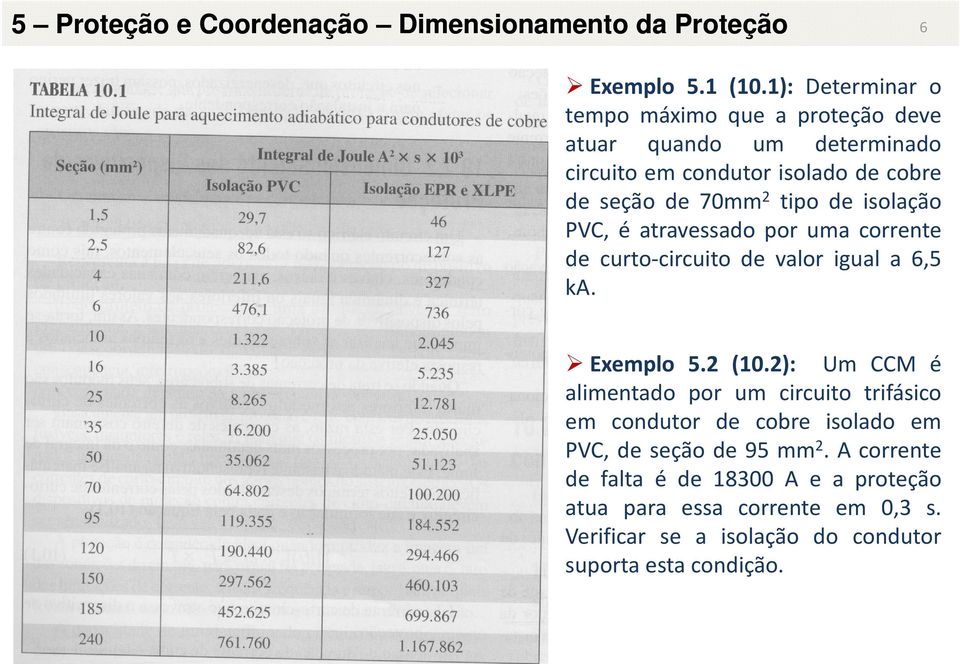 isolação PVC, é atravessado por uma corrente de curto curto circuito circuito de valor igual a 6,5 ka. Exemplo 5.2 (10.