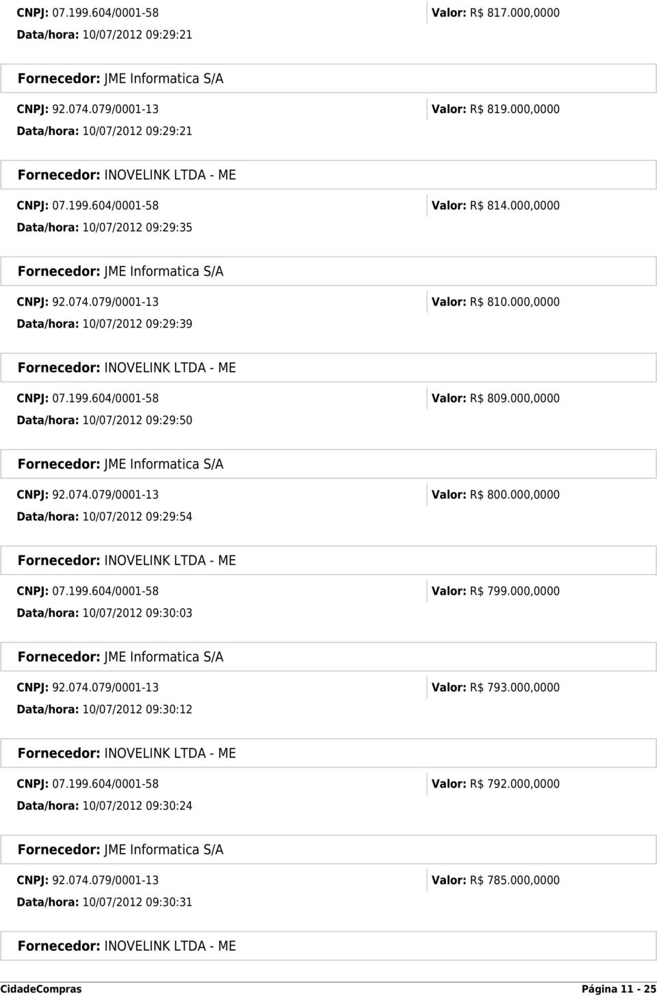 000,0000 Data/hora: 10/07/2012 09:29:50 CNPJ: 92.074.079/0001-13 Valor: R$ 800.000,0000 Data/hora: 10/07/2012 09:29:54 CNPJ: 07.199.604/0001-58 Valor: R$ 799.