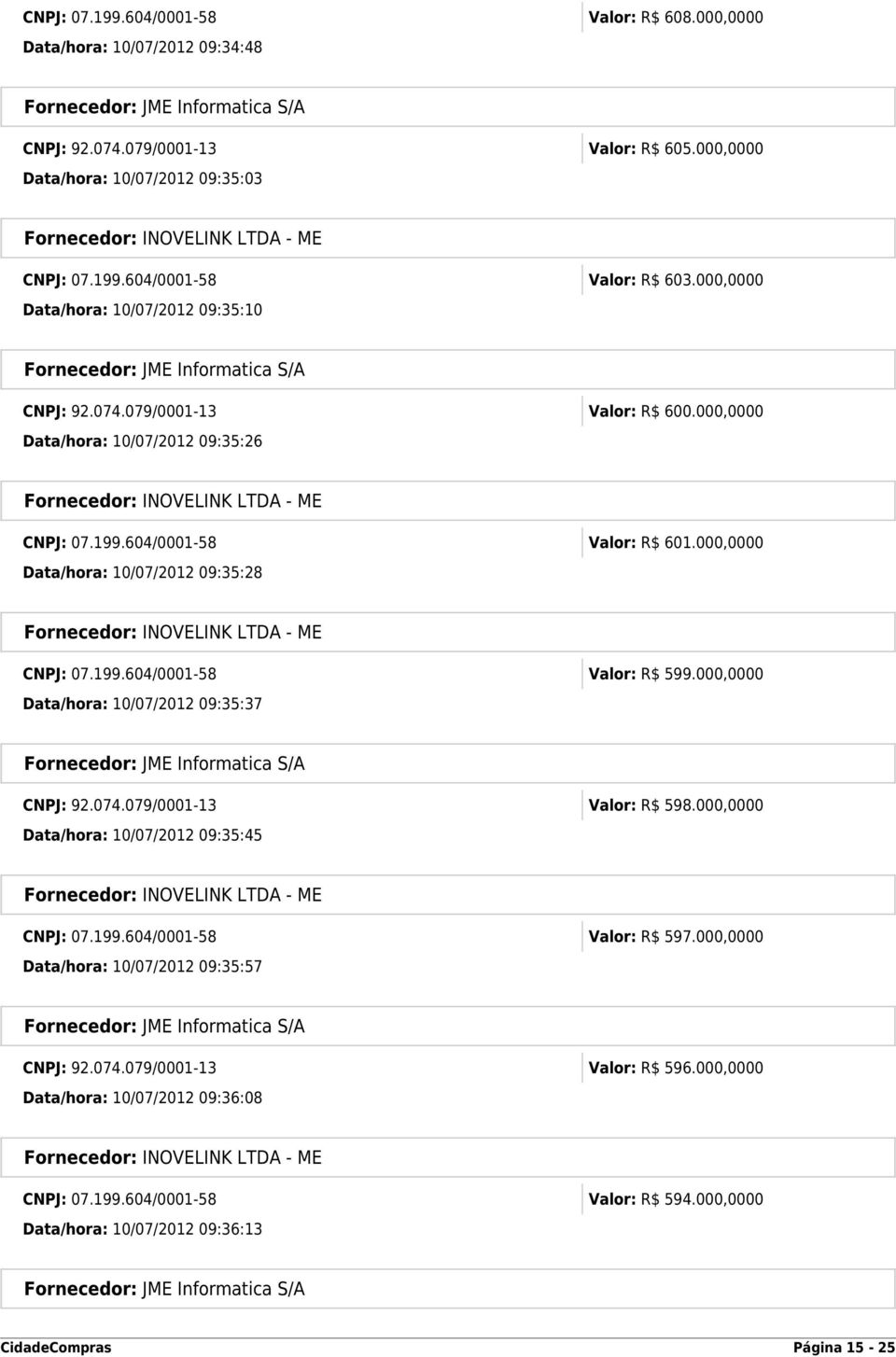 000,0000 Data/hora: 10/07/2012 09:35:28 CNPJ: 07.199.604/0001-58 Valor: R$ 599.000,0000 Data/hora: 10/07/2012 09:35:37 CNPJ: 92.074.079/0001-13 Valor: R$ 598.