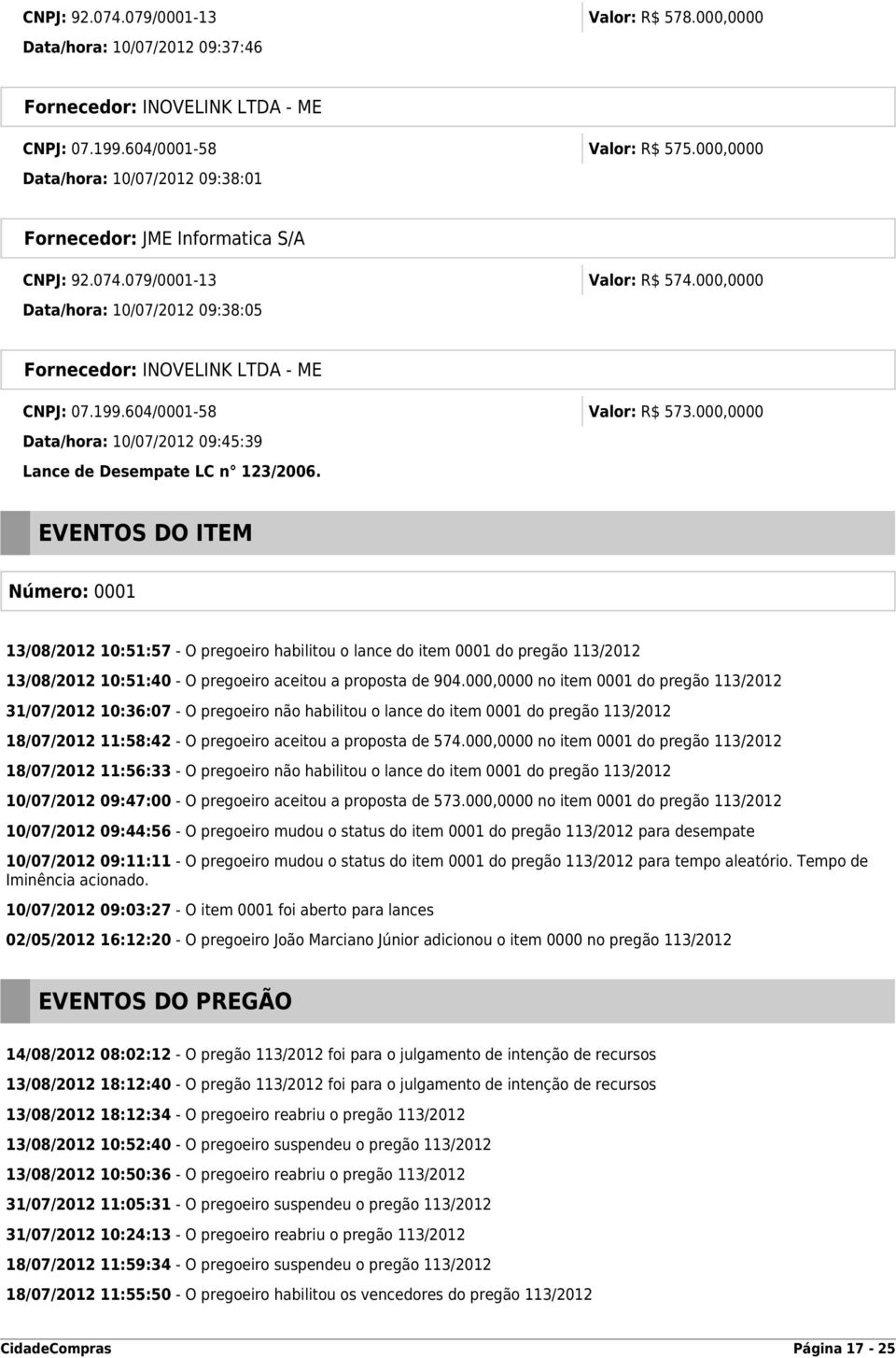 EVENTOS DO ITEM Número: 0001 13/08/2012 10:51:57 - O pregoeiro habilitou o lance do item 0001 do pregão 113/2012 13/08/2012 10:51:40 - O pregoeiro aceitou a proposta de 904.