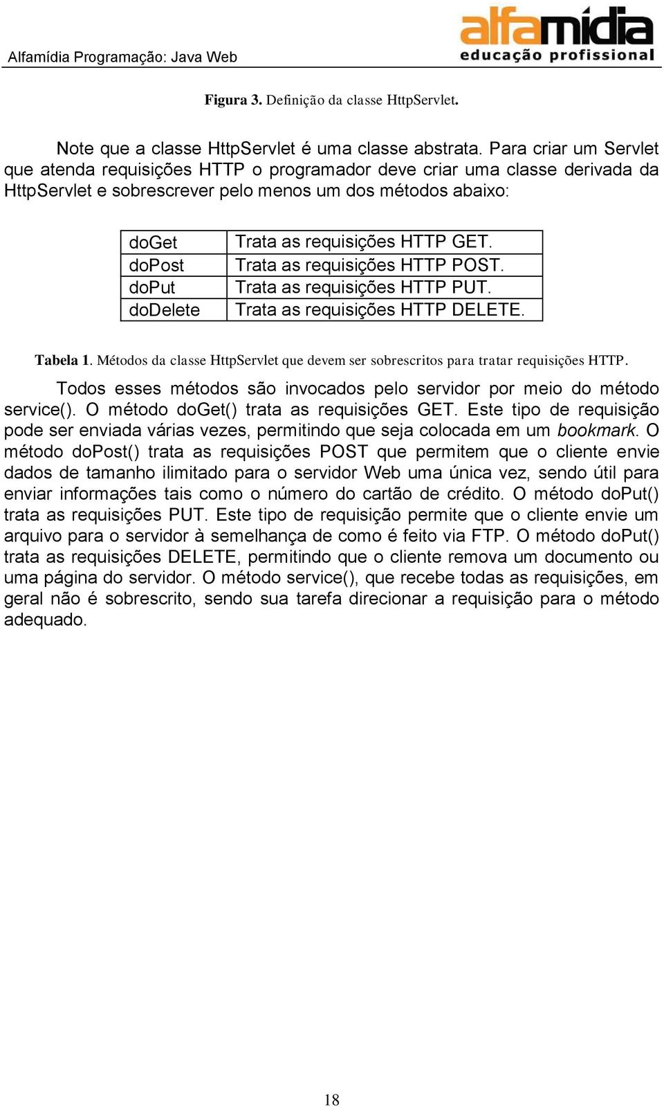 requisições HTTP GET. Trata as requisições HTTP POST. Trata as requisições HTTP PUT. Trata as requisições HTTP DELETE. Tabela 1.