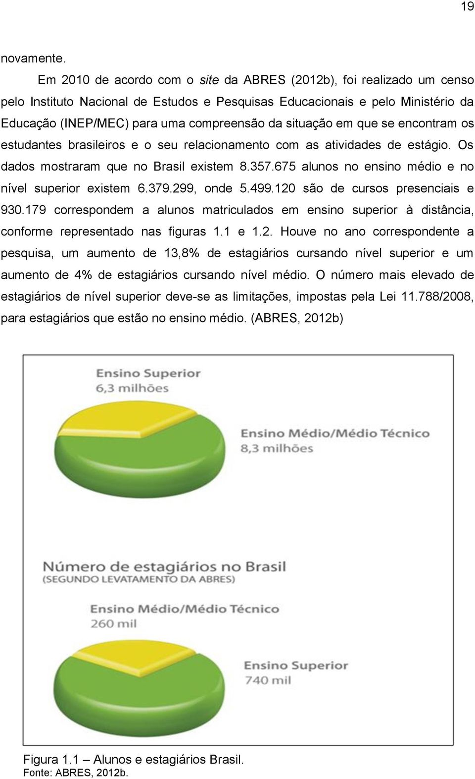 situação em que se encontram os estudantes brasileiros e o seu relacionamento com as atividades de estágio. Os dados mostraram que no Brasil existem 8.357.