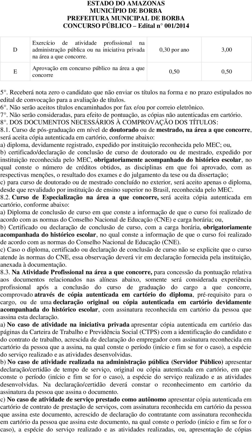 Não serão aceitos títulos encaminhados por fax e/ou por correio eletrônico. 7. Não serão consideradas, para efeito de pontuação, as cópias não autenticadas em cartório. 8.