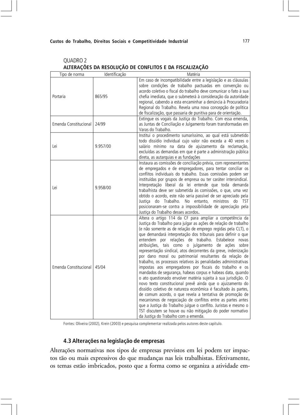 submeterá à consideração da autoridade regional, cabendo a esta encaminhar a denúncia à Procuradoria Regional do Trabalho.