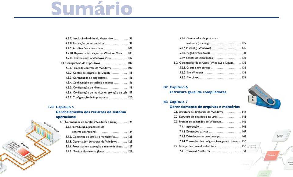 3.1. Painel de controle do Windows............... 109 4.3.2. Centro de controle do Ubuntu............... 115 4.3.3. Gerenciador de dispositivos.................. 116 4.3.4. Configuração de teclado e mouse.