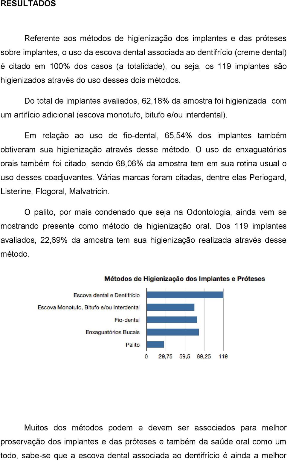 Do total de implantes avaliados, 62,18% da amostra foi higienizada com um artifício adicional (escova monotufo, bitufo e/ou interdental).