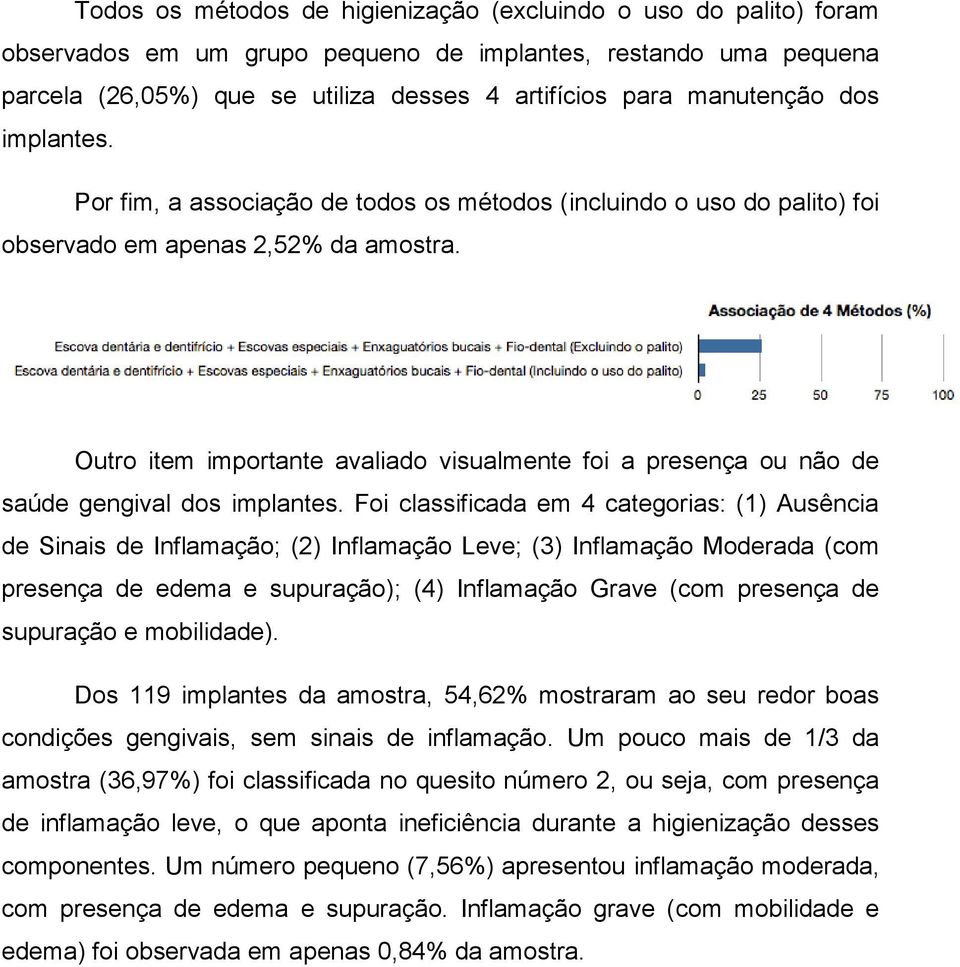 Outro item importante avaliado visualmente foi a presença ou não de saúde gengival dos implantes.