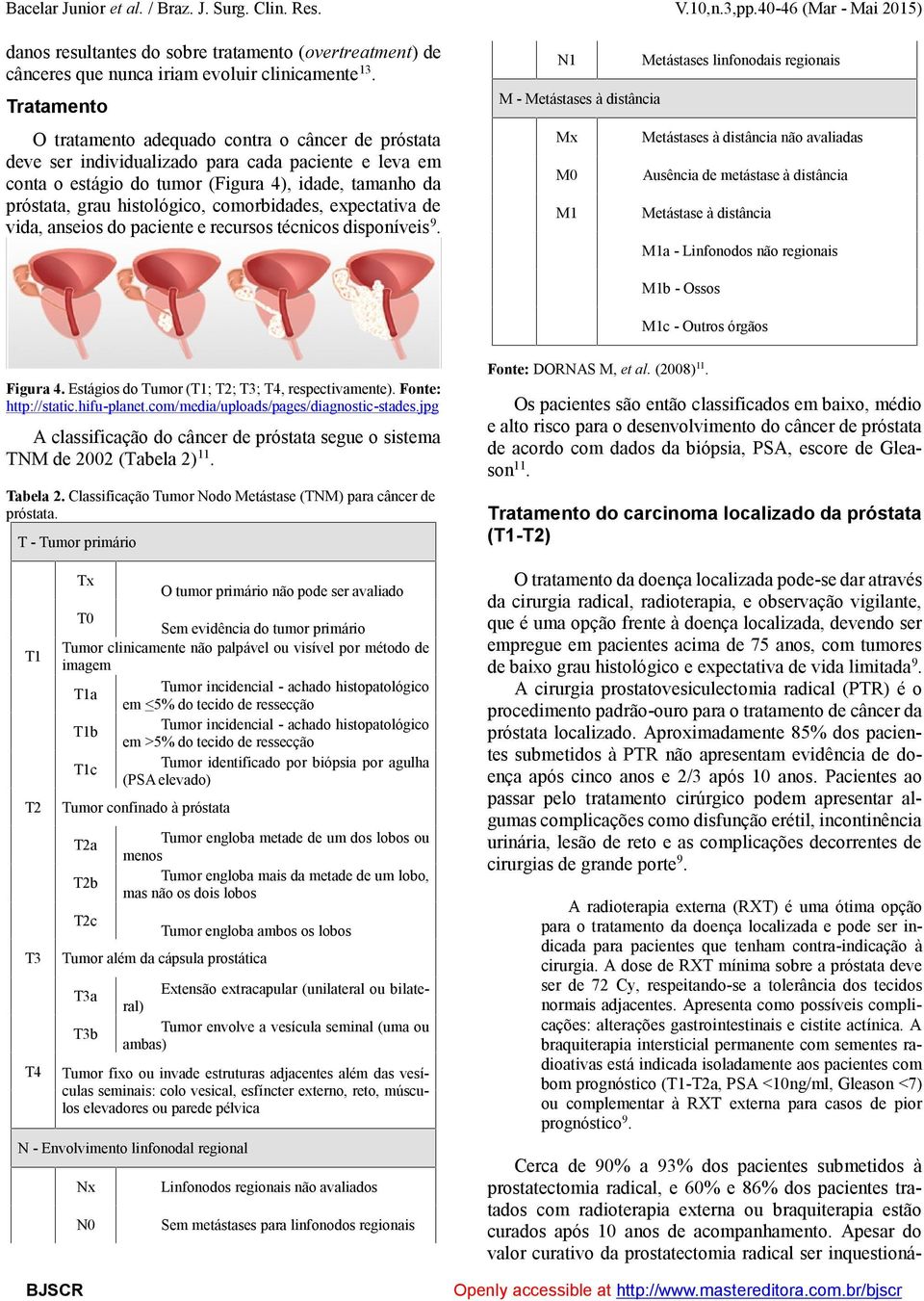 comorbidades, expectativa de vida, anseios do paciente e recursos técnicos disponíveis 9.