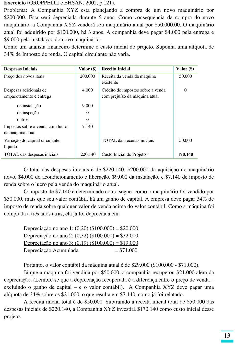 000 pela entrega e $9.000 pela instalação do novo maquinário. Como um analista financeiro determine o custo inicial do projeto. Suponha uma alíquota de 34% de Imposto de renda.