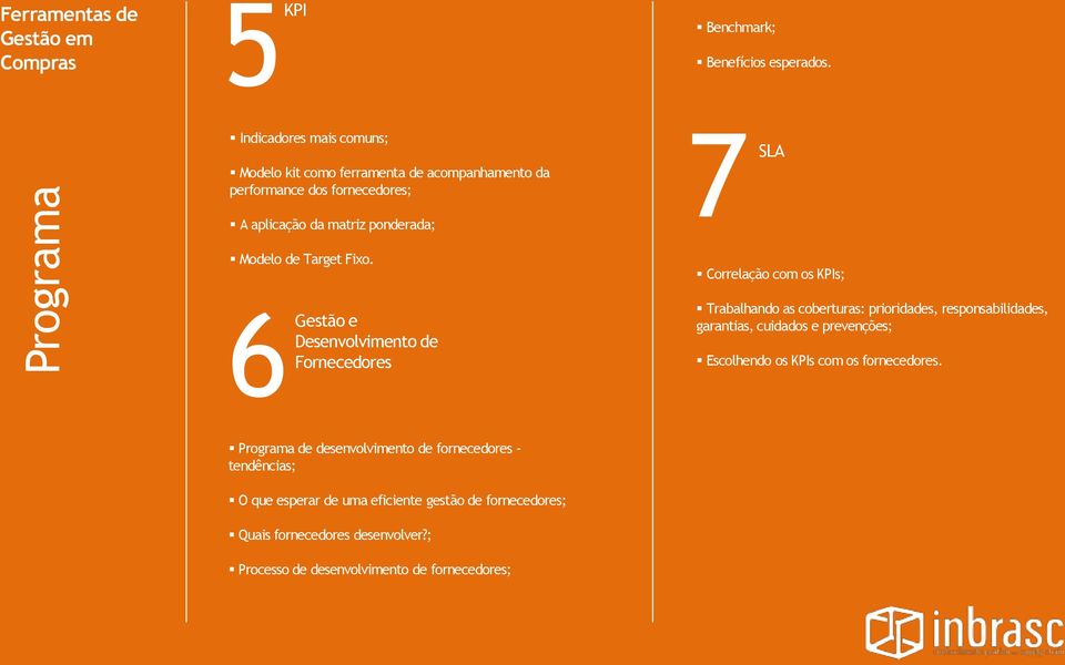 6 Gestão e Desenvolvimento de Fornecedores Correlação com os KPIs; Trabalhando as coberturas: prioridades, responsabilidades, garantias, cuidados e