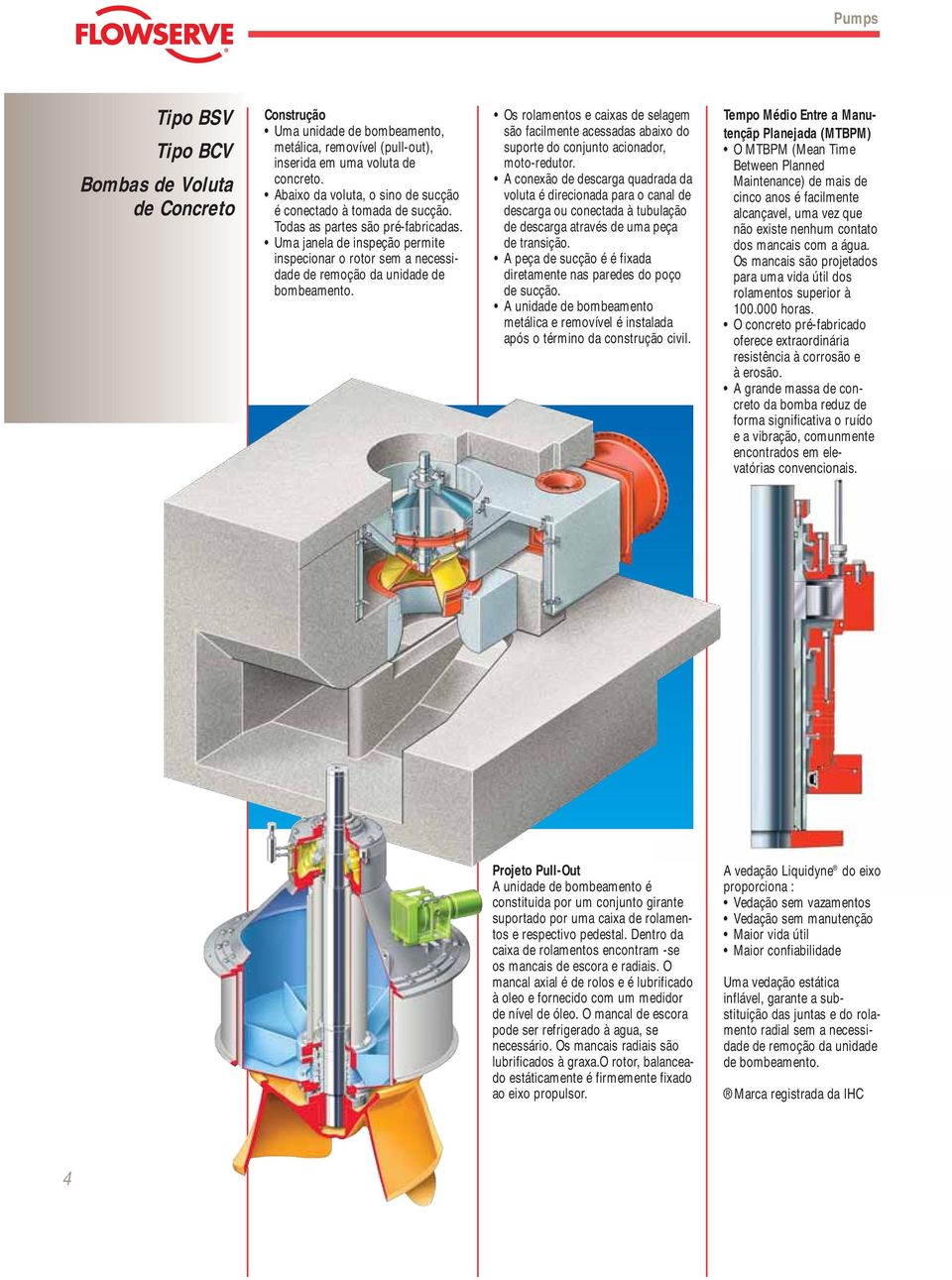 Uma janela de inspeção permite inspecionar o rotor sem a necessidade de remoção da unidade de bombeamento.