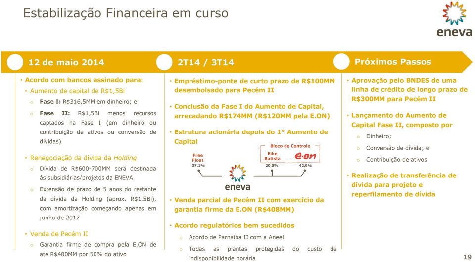 restante da dívida da Hlding (aprx. R$1,5Bi), cm amrtizaçã cmeçand apenas em junh de 2017 Venda de Pecém II Garantia firme de cmpra pela E.