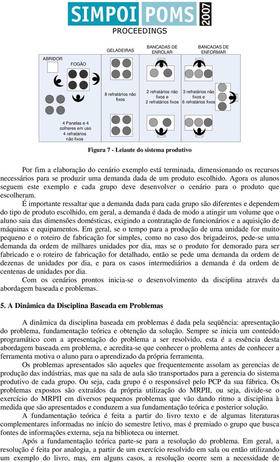 demanda dada de um produto escolhido. Agora os alunos seguem este exemplo e cada grupo deve desenvolver o cenário para o produto que escolheram.