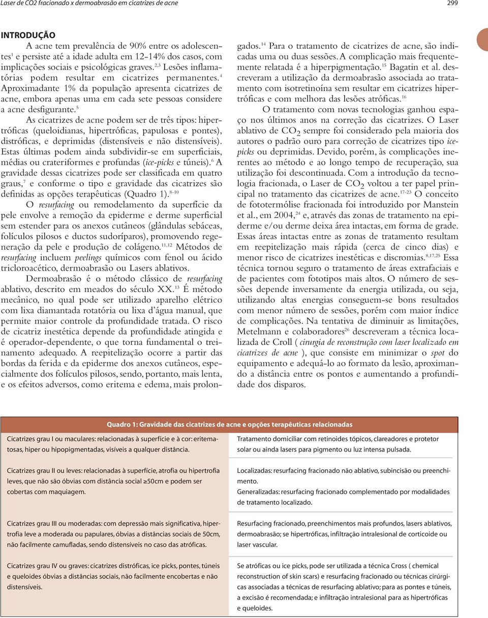 4 Aproximadante 1% da população apresenta cicatrizes de acne, embora apenas uma em cada sete pessoas considere a acne desfigurante.