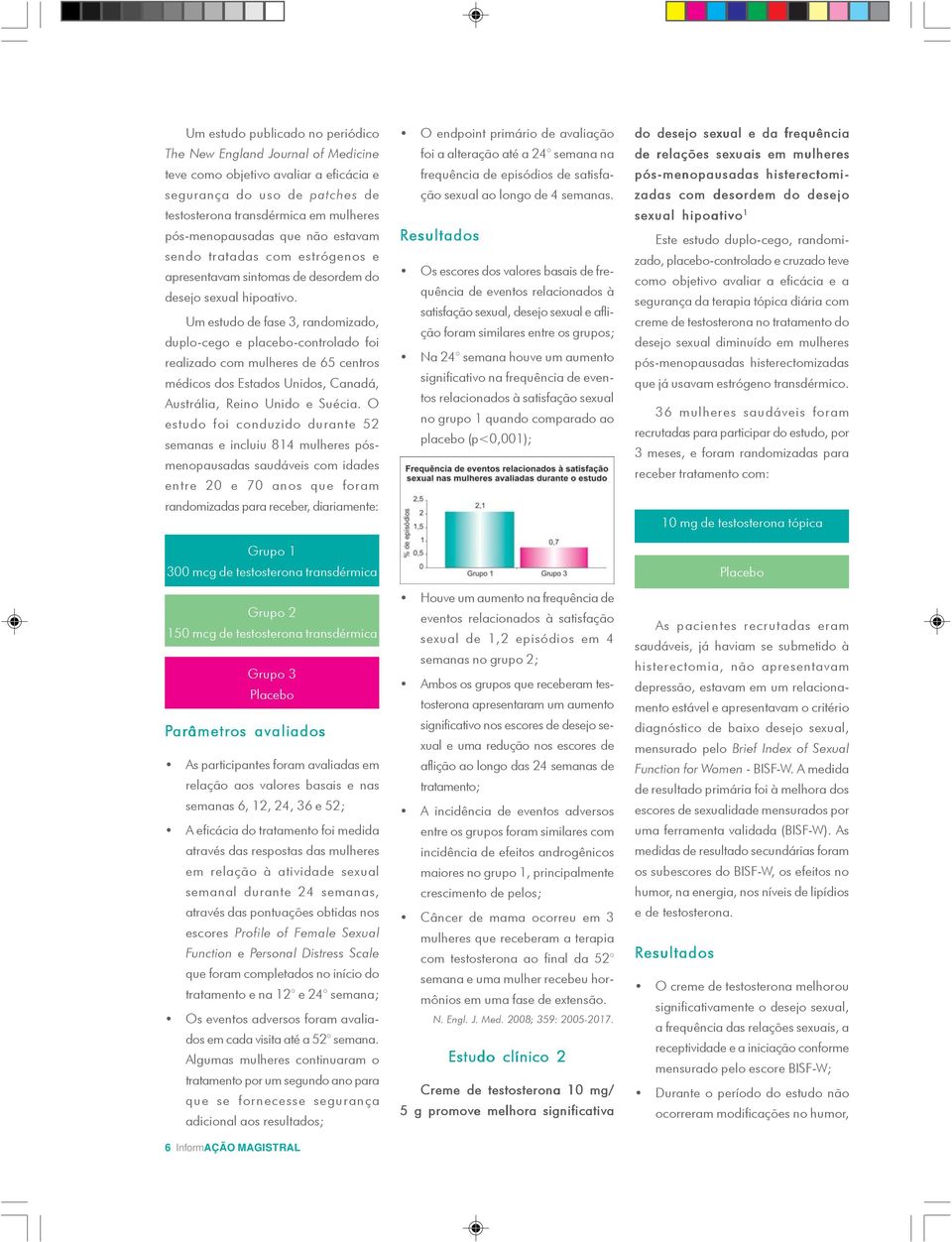 Um estudo de fase 3, randomizado, duplo-cego e placebo-controlado foi realizado com mulheres de 65 centros médicos dos Estados Unidos, Canadá, Austrália, Reino Unido e Suécia.