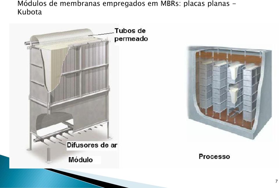 empregados em