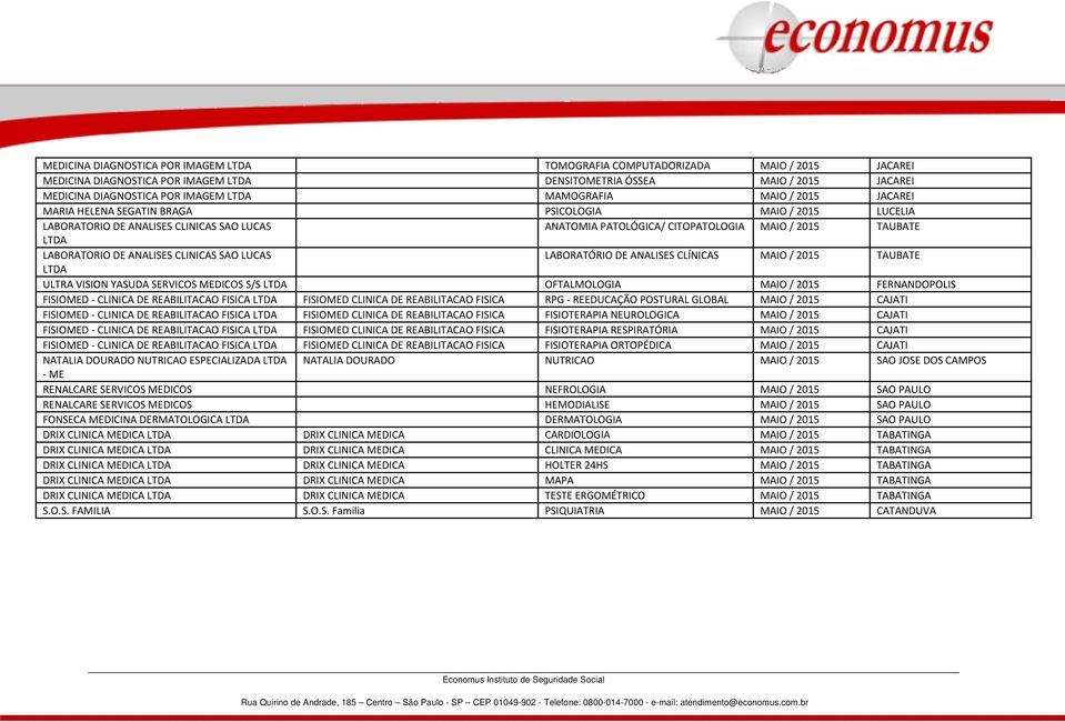 CLINICAS SAO LUCAS LABORATÓRIO DE ANALISES CLÍNICAS MAIO / 2015 TAUBATE ULTRA VISION YASUDA SERVICOS MEDICOS S/S OFTALMOLOGIA MAIO / 2015 FERNANDOPOLIS FISIOMED - CLINICA DE REABILITACAO FISICA