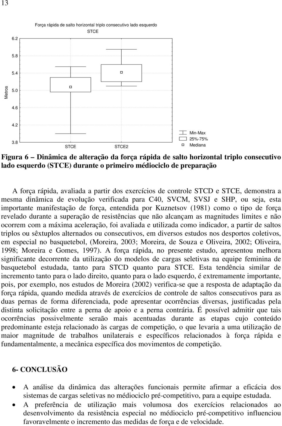 rápida, avaliada a partir dos exercícios de controle STCD e STCE, demonstra a mesma dinâmica de evolução verificada para C40, SVCM, SVSJ e SHP, ou seja, esta importante manifestação de força,