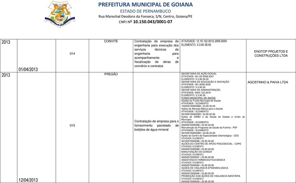 2047 SECRETARIA DE EDUCAÇÃO E INOVAÇÃO ATIVIDADE: 361.0006.2033 ELEMENTO: 3.3.90.30 SECRETARIA DE ADMINISTRAÇÃO ATIVIDADE: 0504.122.2019 ELEMENTO: 3.3.90.30 122000720000080 33.90.30.00 Ações de Atenção Básica para a Saúde 301000720000085 33.