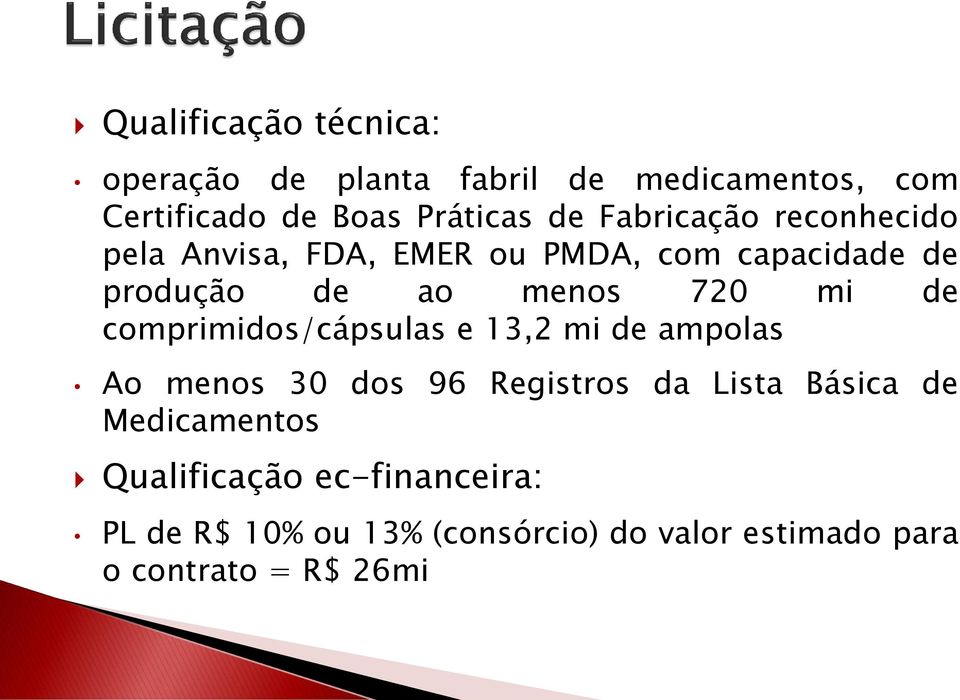 de comprimidos/cápsulas e 13,2 mi de ampolas Ao menos 30 dos 96 Registros da Lista Básica de