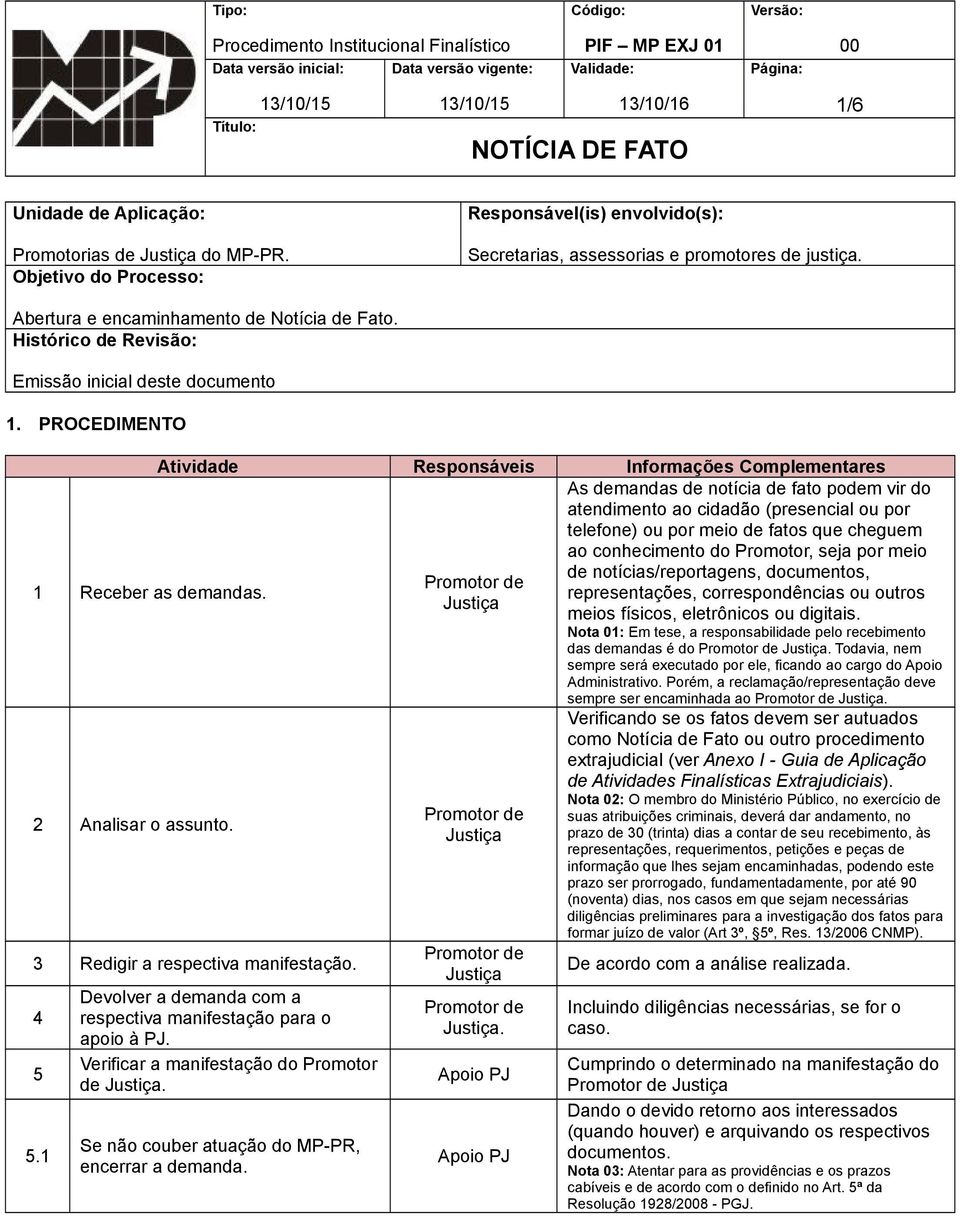 Atividade Responsáveis Informações Complementares As demandas de notícia de fato podem vir do atendimento ao cidadão (presencial ou por telefone) ou por meio de fatos que cheguem ao conhecimento do