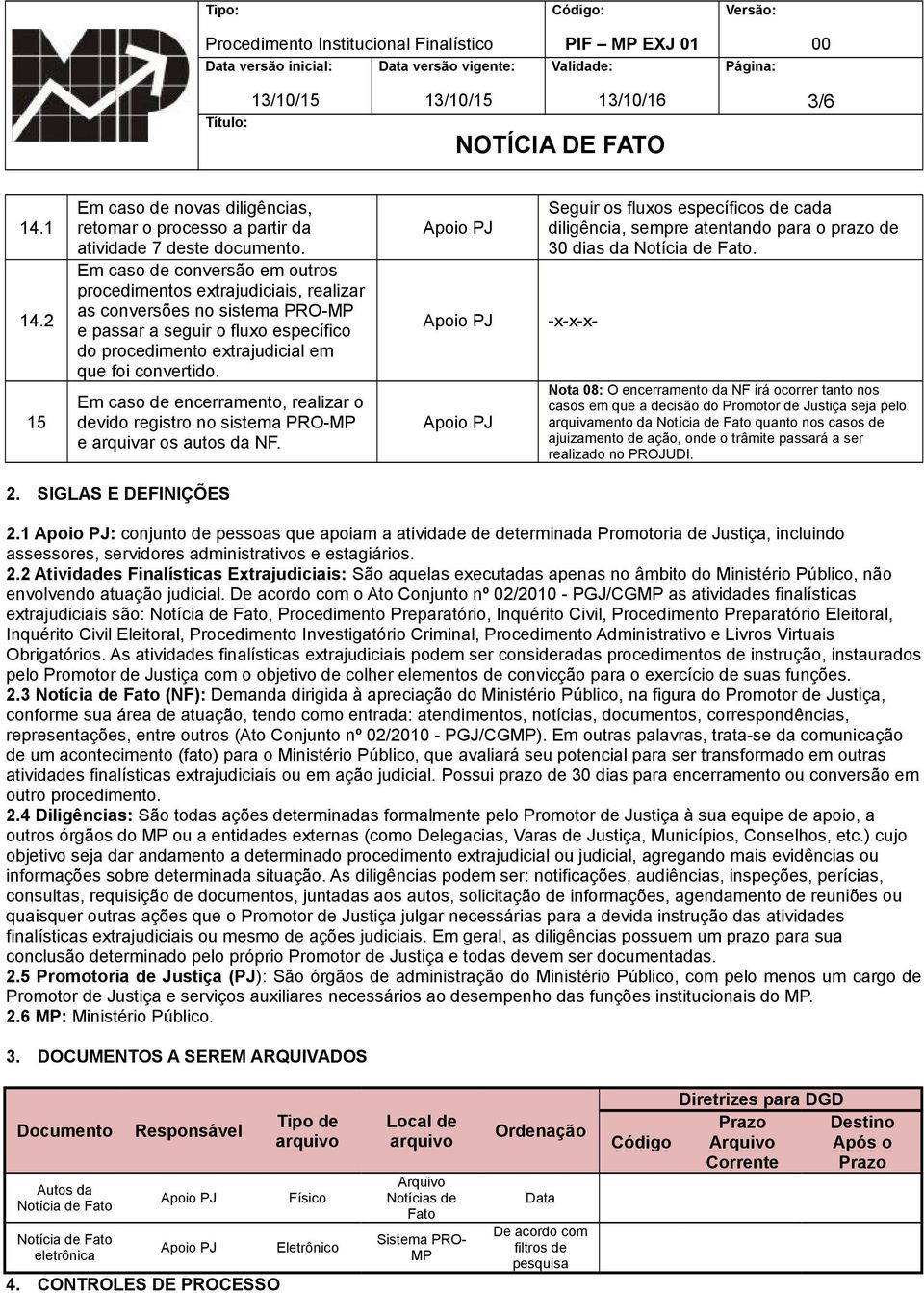 Em caso de encerramento, realizar o devido registro no sistema PRO-MP e arquivar os autos da NF.