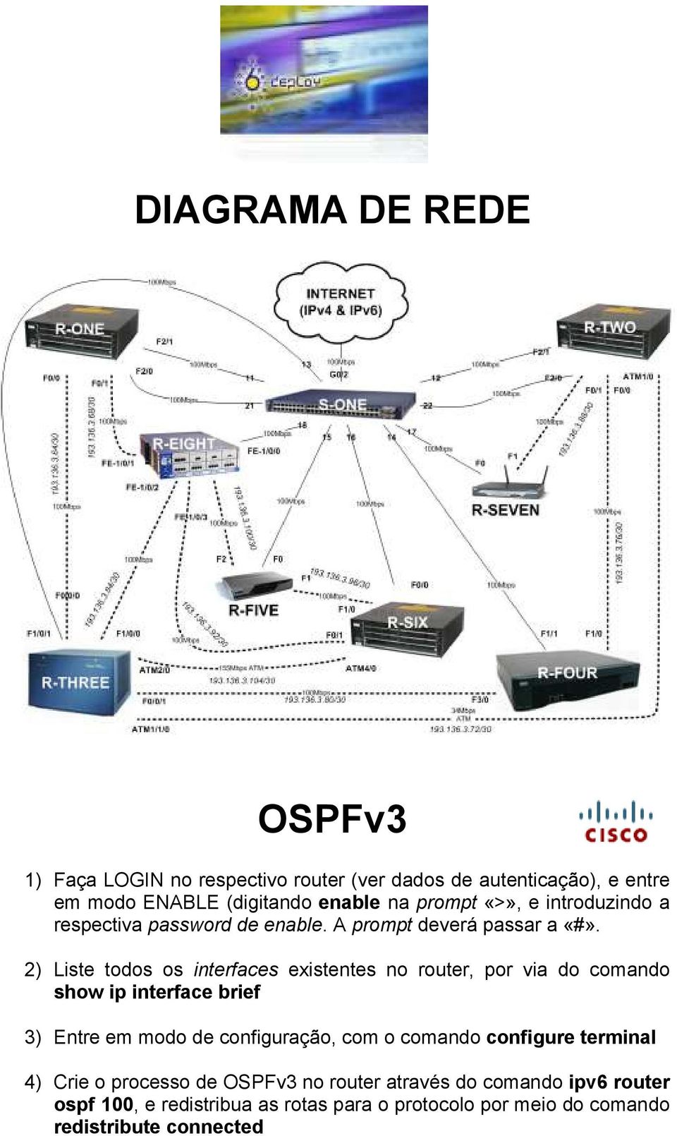 2) Liste todos os interfaces existentes no router, por via do comando show ip interface brief 3) Entre em modo de configuração, com o