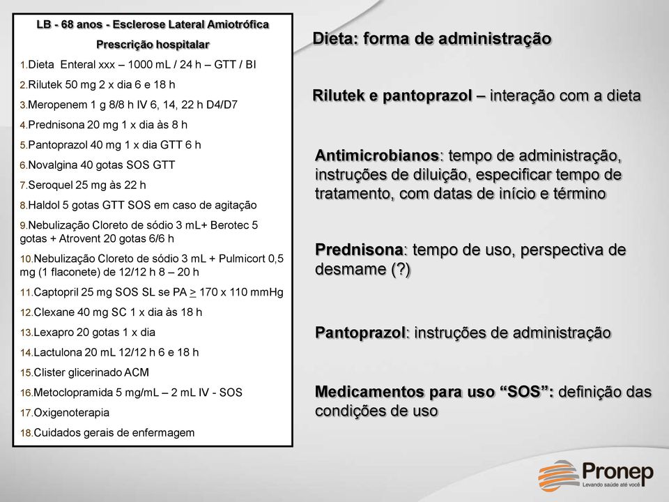 Nebulização Cloreto de sódio 3 ml+ Berotec 5 gotas + Atrovent 20 gotas 6/6 h 10.Nebulização Cloreto de sódio 3 ml + Pulmicort 0,5 mg (1 flaconete) de 12/12 h 8 20 h 11.