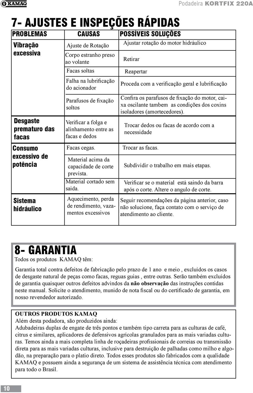 Consumo excessivo de potência Sistema hidráulico Parafusos de fixação soltos Facas cegas. Material acima da capacidade de corte prevista. Material cortado sem saida.